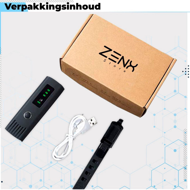 ZENXSTORE USB Oplaadbare Fietslamp Set - Voorlicht en Achterlicht