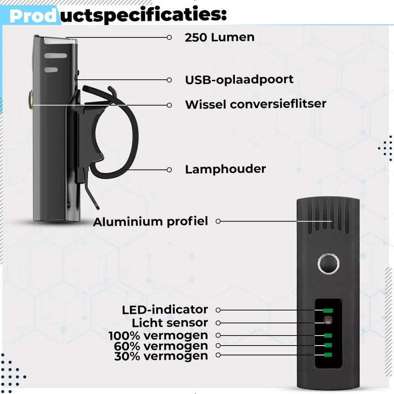 ZENXSTORE USB Oplaadbare Fietslamp Set - Voorlicht en Achterlicht