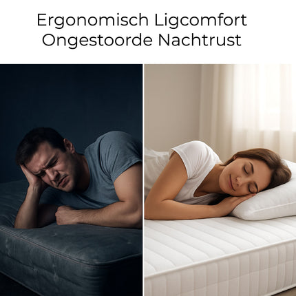 ZenXhome Hybride Schuimmatras – Volledig Foam – Afneembare & Wasbare Hoes – Drukverlagend – Opgerold & Vacuüm Verpakt – Alle Maten
