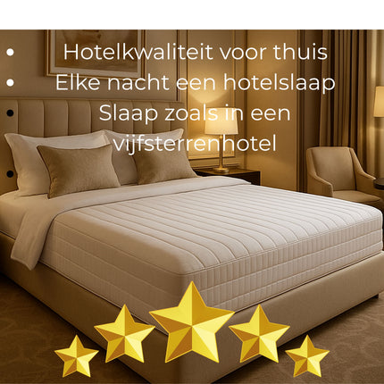 ZenXhome Hybride Schuimmatras – Volledig Foam – Afneembare & Wasbare Hoes – Drukverlagend – Opgerold & Vacuüm Verpakt – Alle Maten