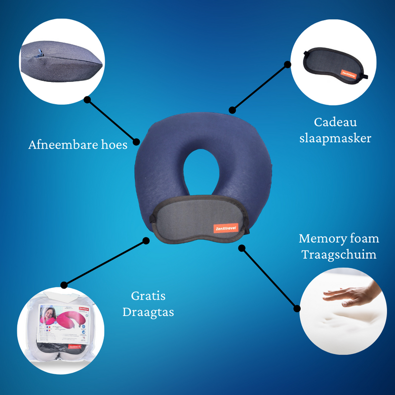 ZenXtravel Nek-Reiskussen Draagbaar Ergonomisch Memory Foam Reiskussen voor Nek Ondersteuning  voor Vliegtuig, Auto en Trein Comfortabel