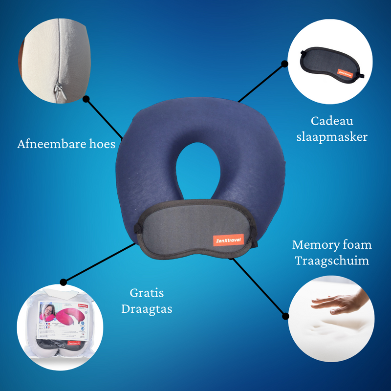 ZenXtravel Nek-Reiskussen Draagbaar Ergonomisch Memory Foam Reiskussen voor Nek Ondersteuning  voor Vliegtuig, Auto en Trein Comfortabel