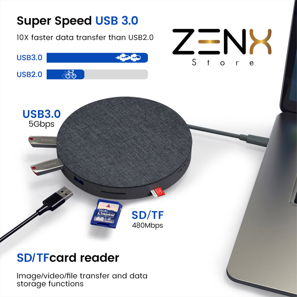 USB-C Hub 11-in-1 ZenXstore™ Met een Draadloos Oplader - ZenXstore