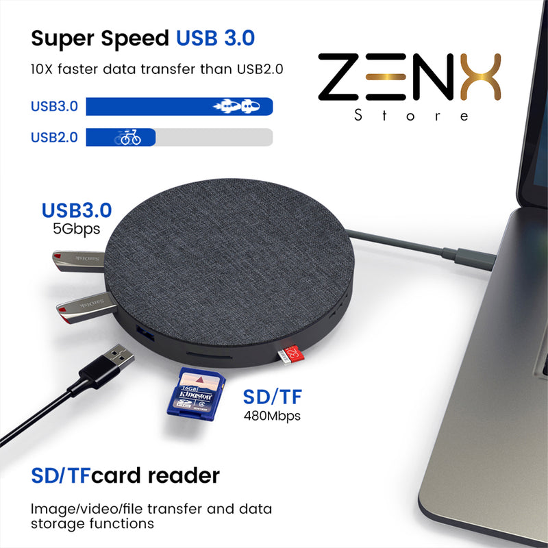 USB-C Hub 11-in-1 ZenXstore™ Met een Draadloos Oplader