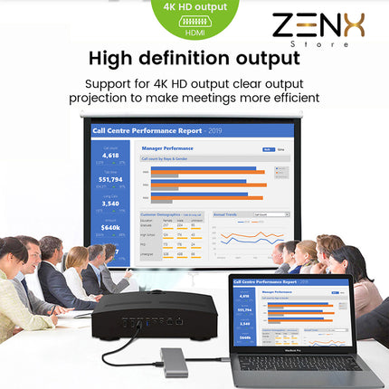 USB C Hub 6 in 1 - USB C naar USB - USB C dock - USB 3.0 - 4K UHD HDMI - Voor Mac Book / IPAD / Apple / Chromebook / HP / Asus / Lenovo - Ethernet - ZenXstore® - ZenXstore