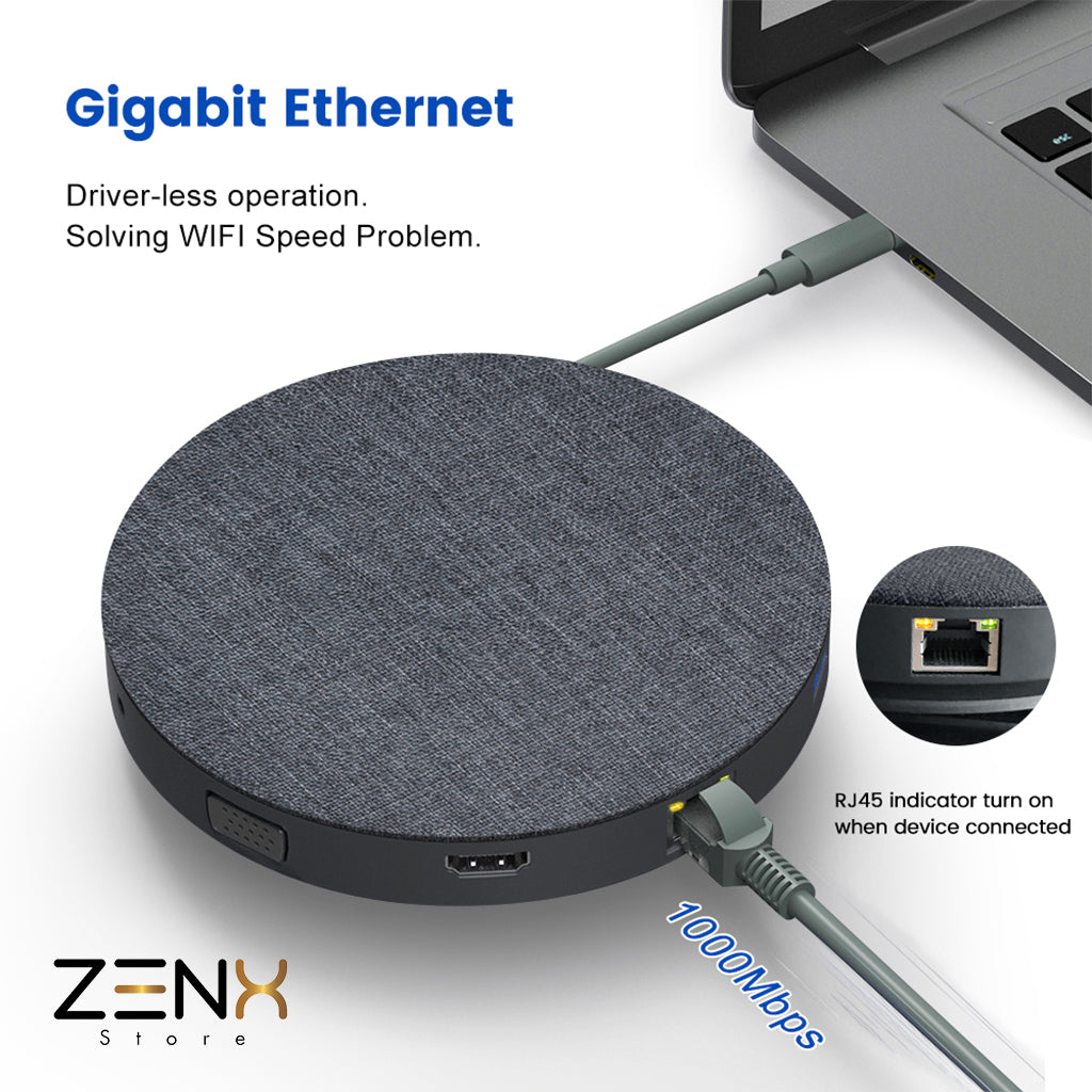 USB-C Hub 11-in-1 ZenXstore™ Met een Draadloos Oplader - ZenXstore