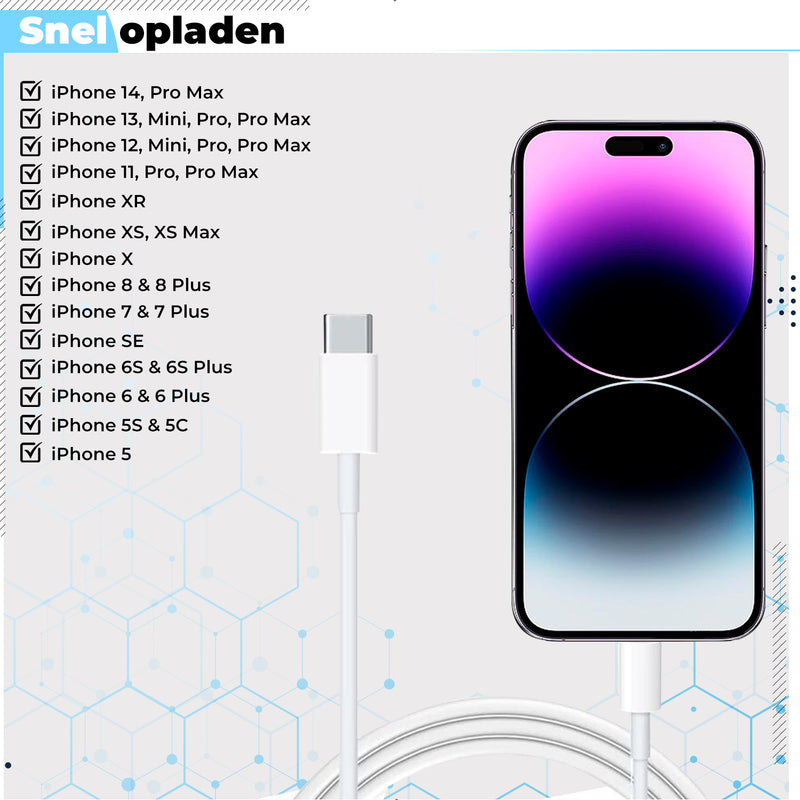 Apple Snellader Oplader 20W MET KABEL USB-C Nieuw Apple Snel Oplader