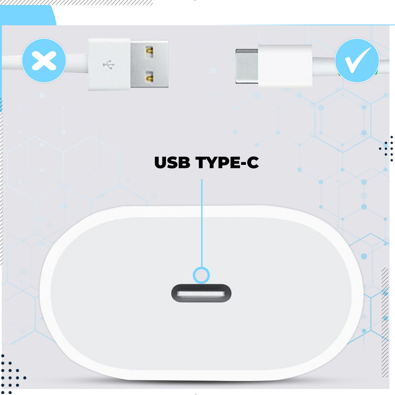 Apple Snellader Oplader 20W MET KABEL USB-C Nieuw Apple Snel Oplader