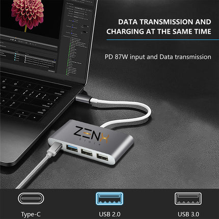 USB C Hub 6 in 1 - USB splitter - USB C dock - USB 3.0 - 4K UHD HDMI - Apple / Chromebook / HP / Asus / Lenovo - Ethernet - ZenXstore® - ZenXstore